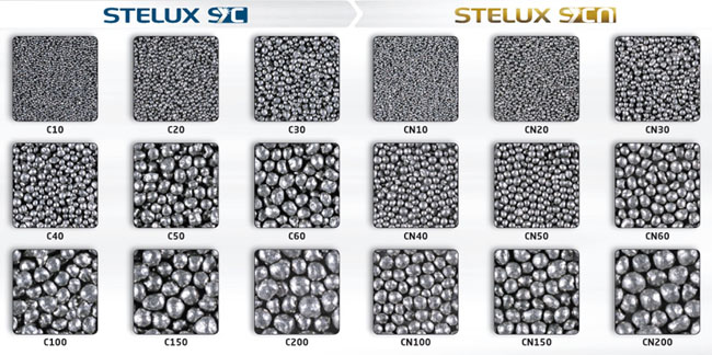 Stainless Steel Shot Sizes